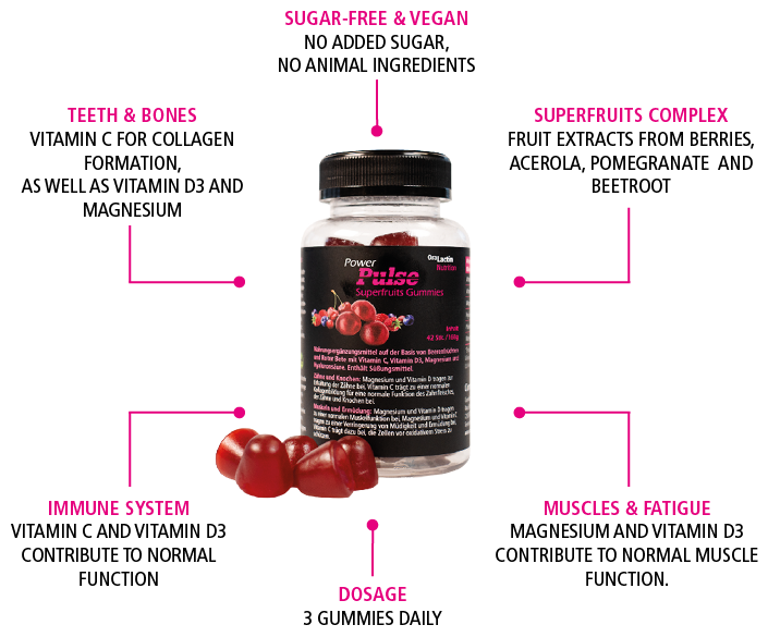 Superfruits Gummies